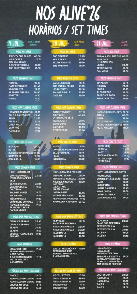 Conhece os horários e programação dos 8 palcos do NOS Alive'26 NOSAlive2026 Horarios 1